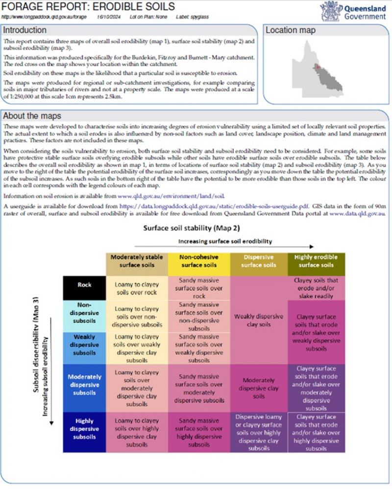 Image of the FORAGE Erodible soils report (Page 1).