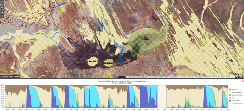 Map of Lake Machattie in the Georgina Basin in the Lake Eyes Basin, with the Wetland Insight Tool information showing changes in open water, wet vegetation, green vegetation, dry vegetation and bare ground.