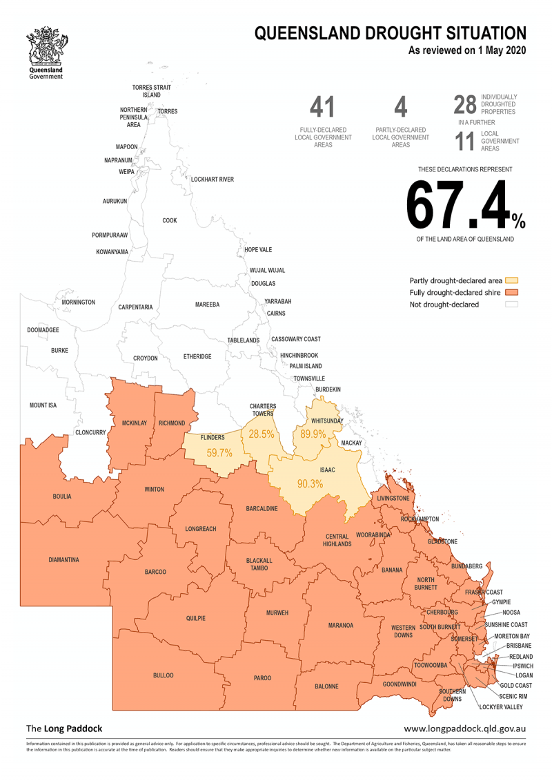 Extent of drought declarations in Queensland as at 1 May 2020