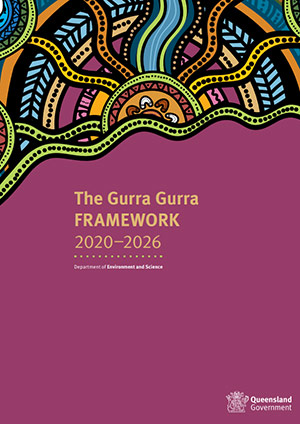 Gurra Gurra Framework