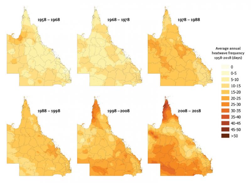 Historical heatwave frequency counts by decade
