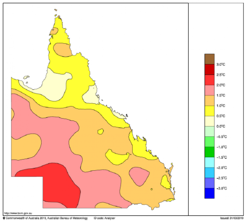 Total linear temperature change (in °C) across Queensland for the period 1950–2018
